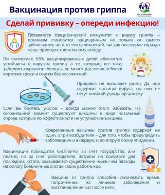 Прививки от сезонного гриппа не задерживаются в костном мозге Прививки от сезонного гриппа не задерживаются в костном мозге